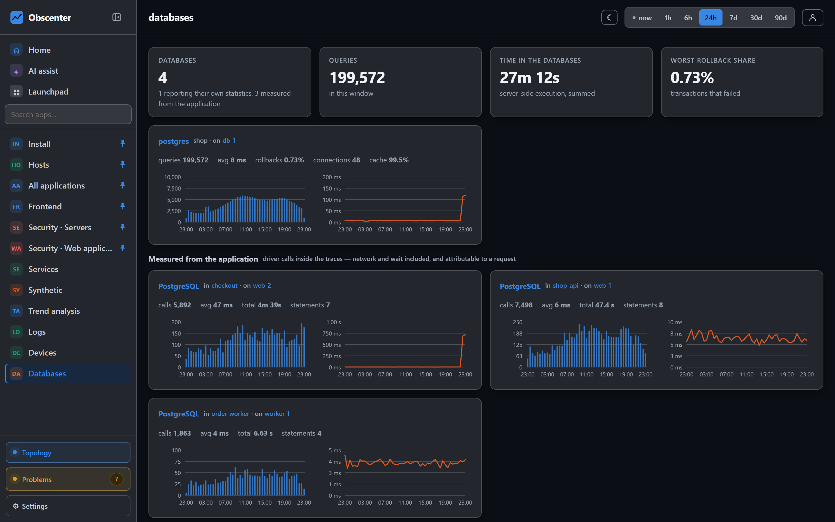 Databases page with a card per database: PostgreSQL on db-1 and the PostgreSQL each service talks to