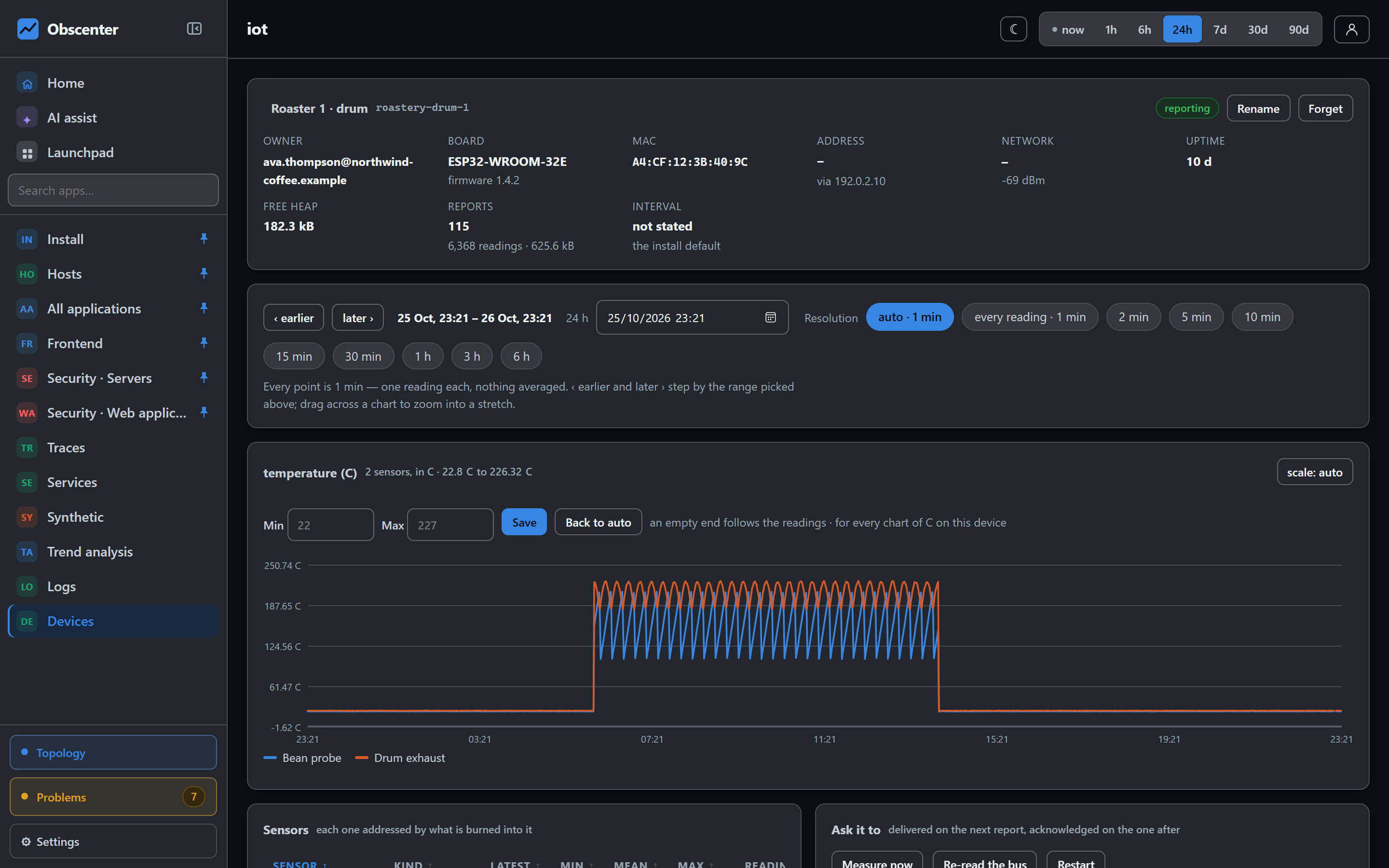 Roaster drum device page: an ESP32-WROOM-32E with firmware 1.4.2, its health, and two temperature probes charted over 24 hours