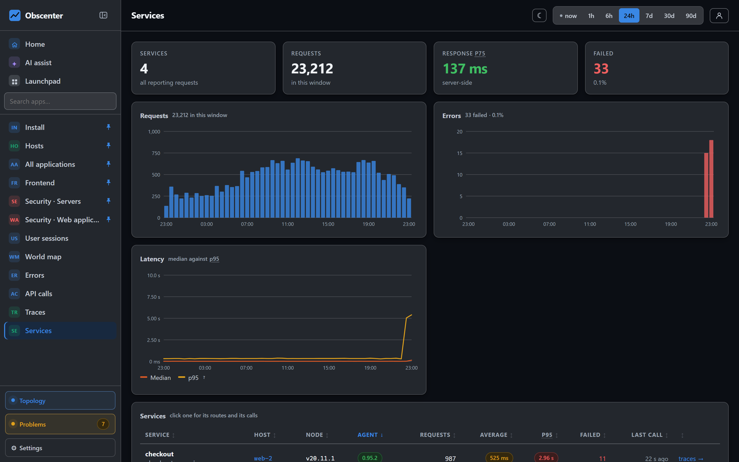 Services page with each service's host, Node version and agent version