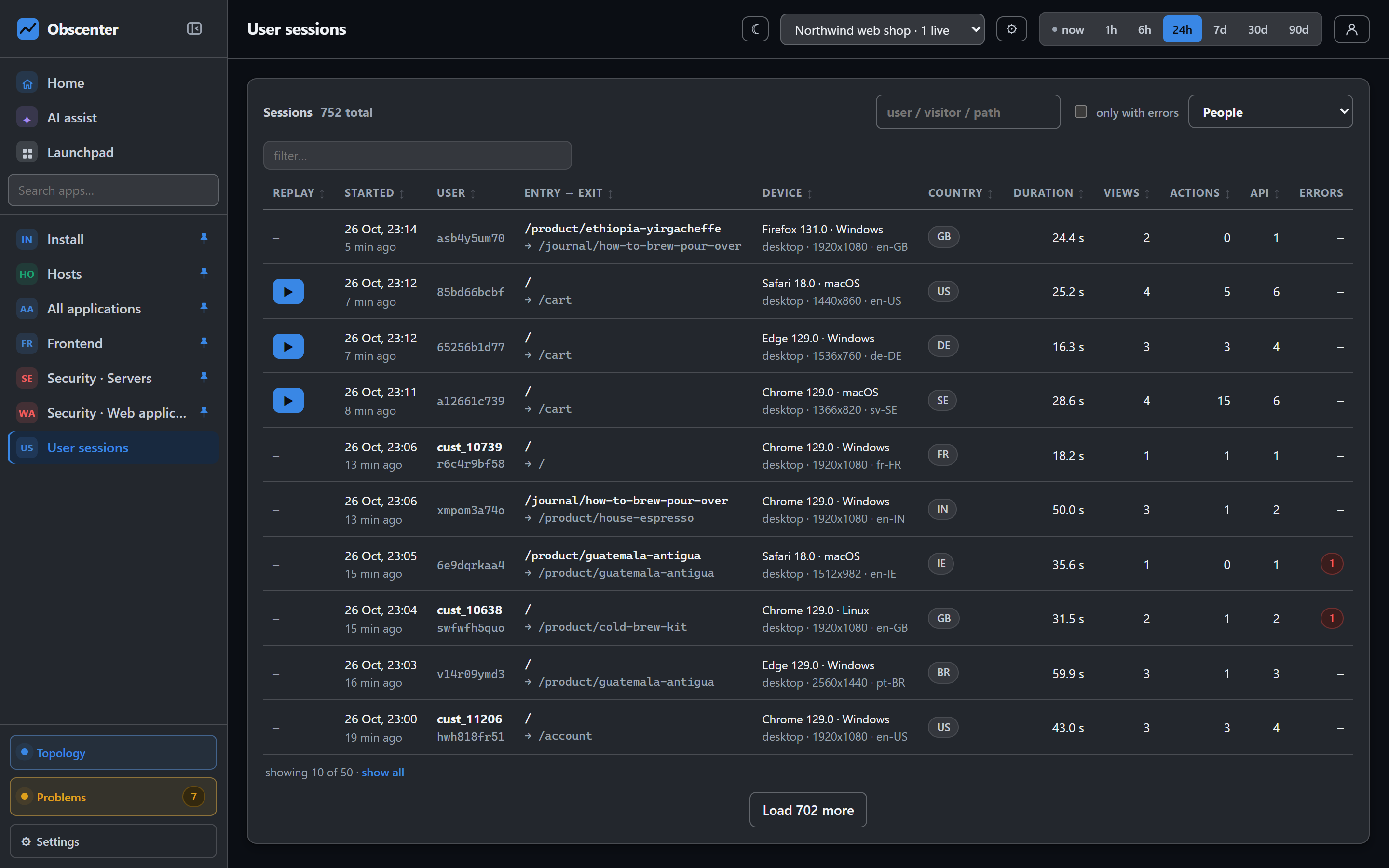 User sessions for the Northwind web shop with entry and exit pages such as / to /cart and /product to /subscriptions