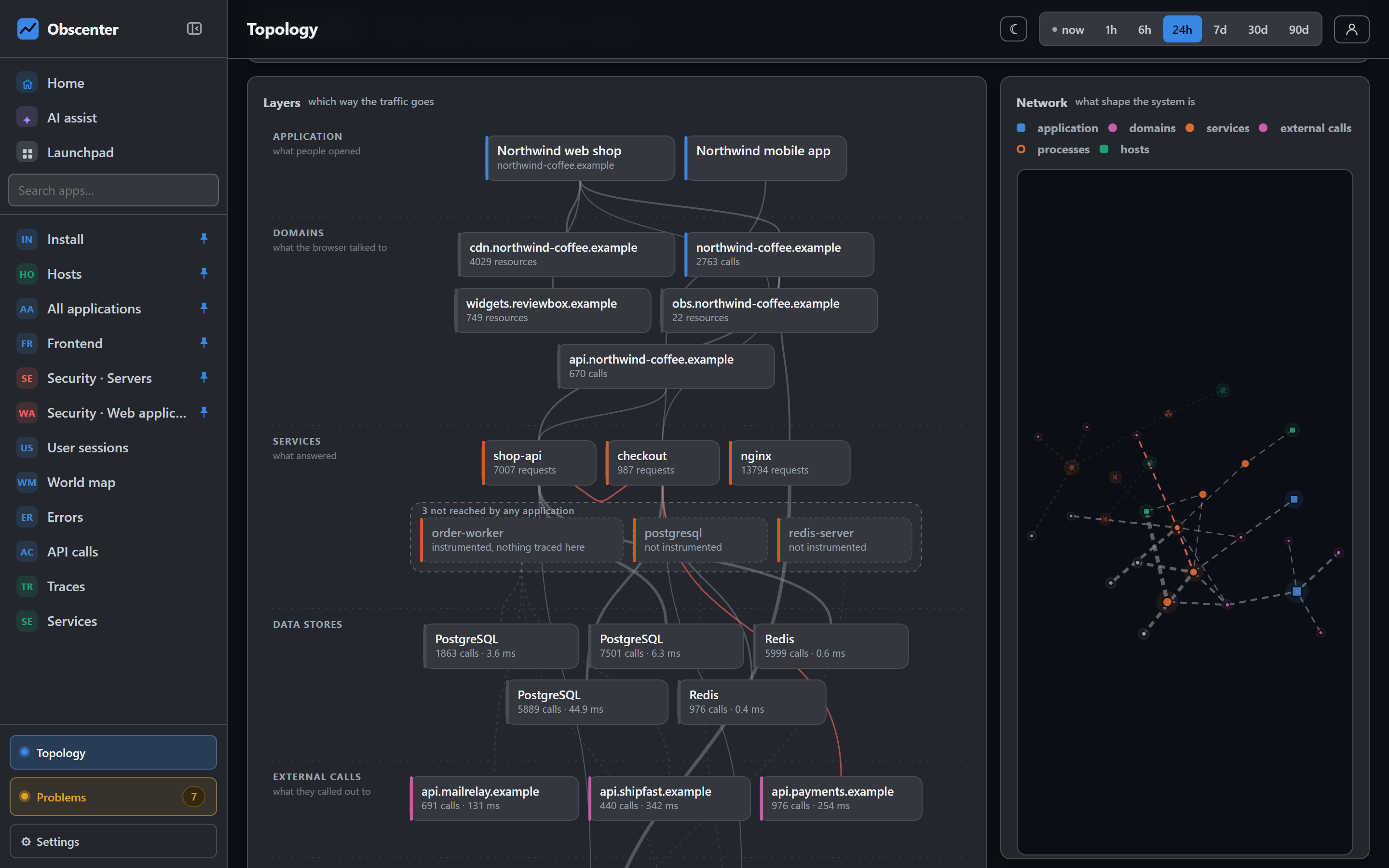 Topology with the Northwind mobile app beside the web shop, both calling the API domain and the services behind it